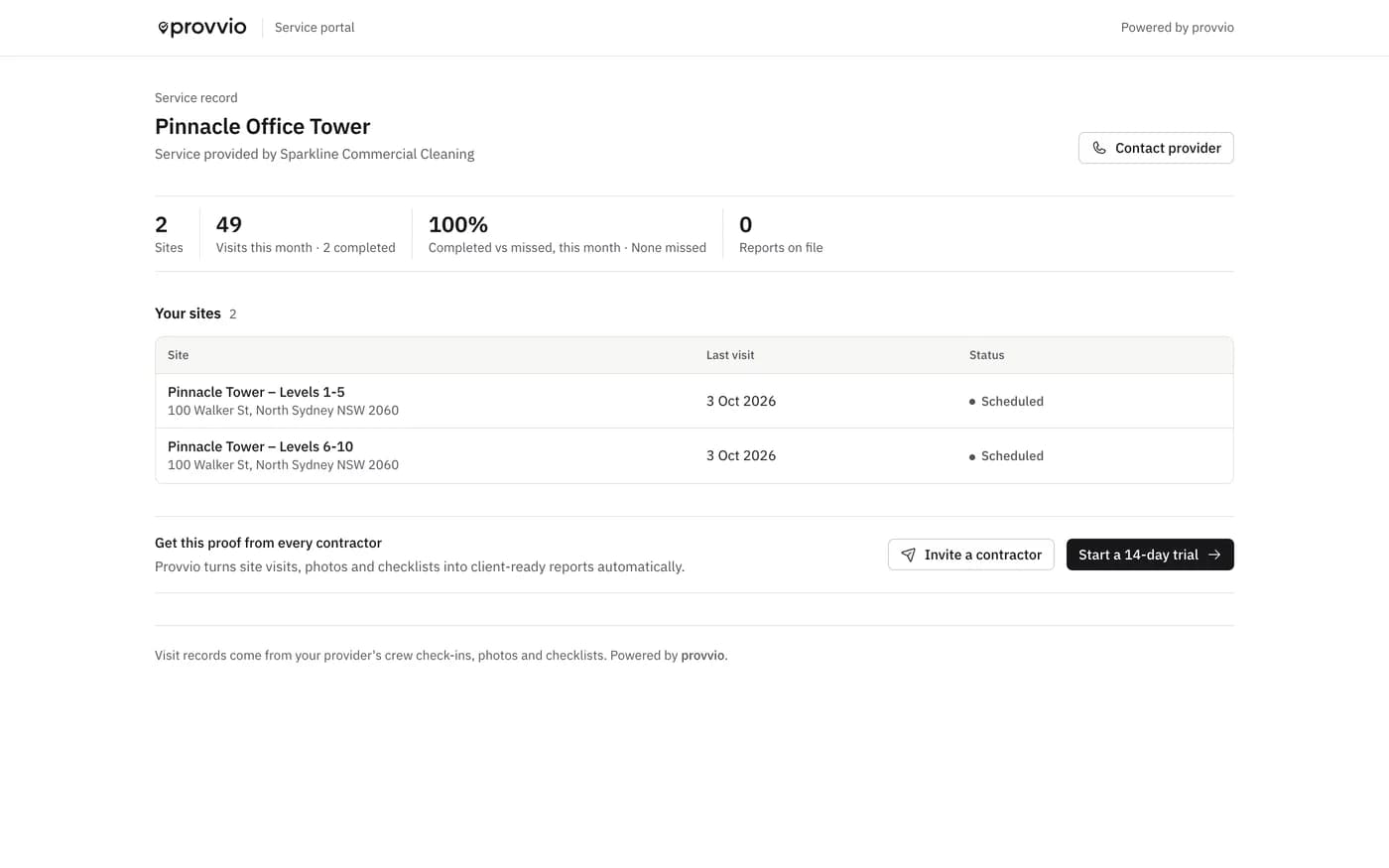 provvio client portal showing multiple sites and compliance data for a commercial cleaning client
