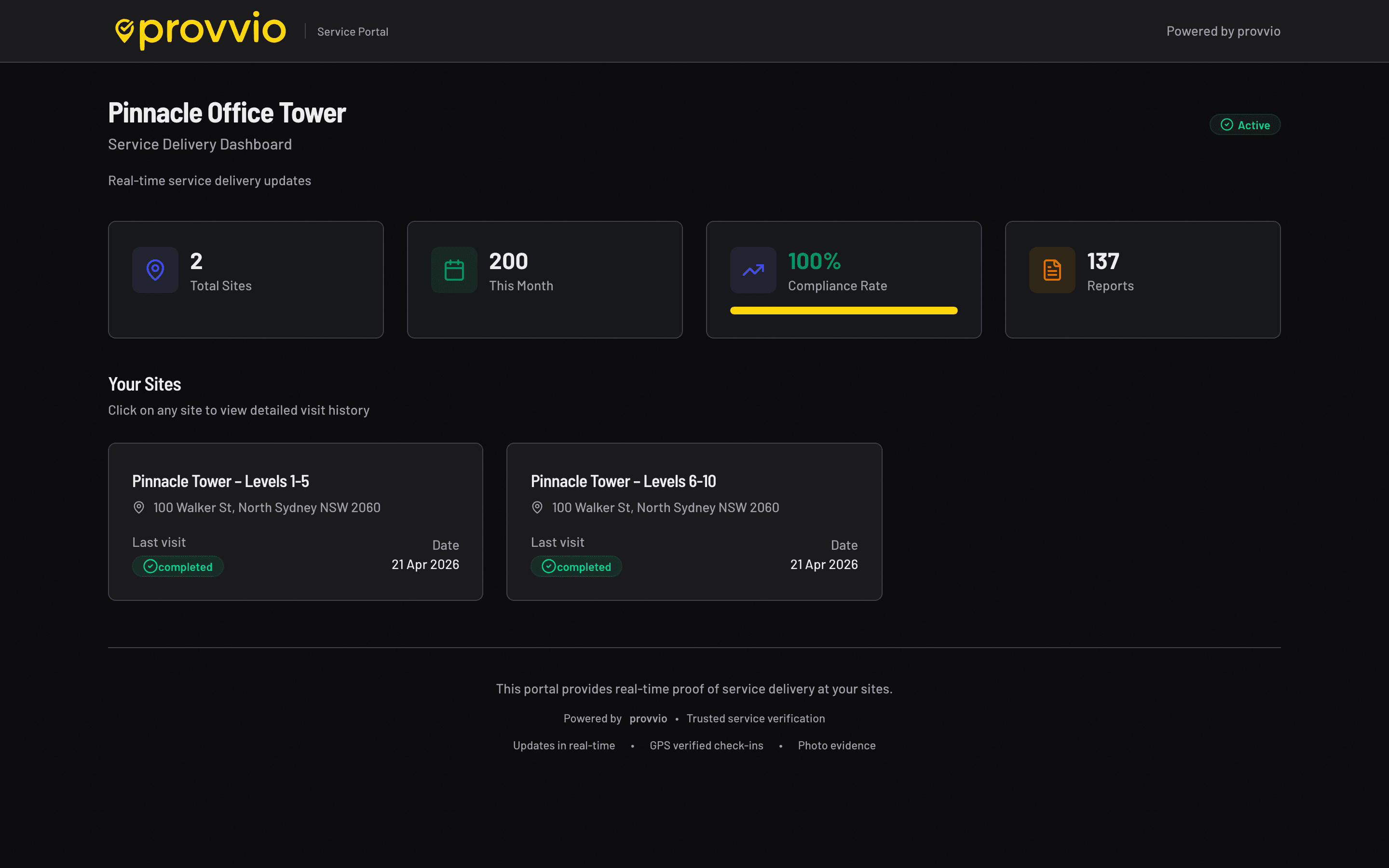 Provvio client portal showing multiple sites and compliance data for a commercial cleaning client