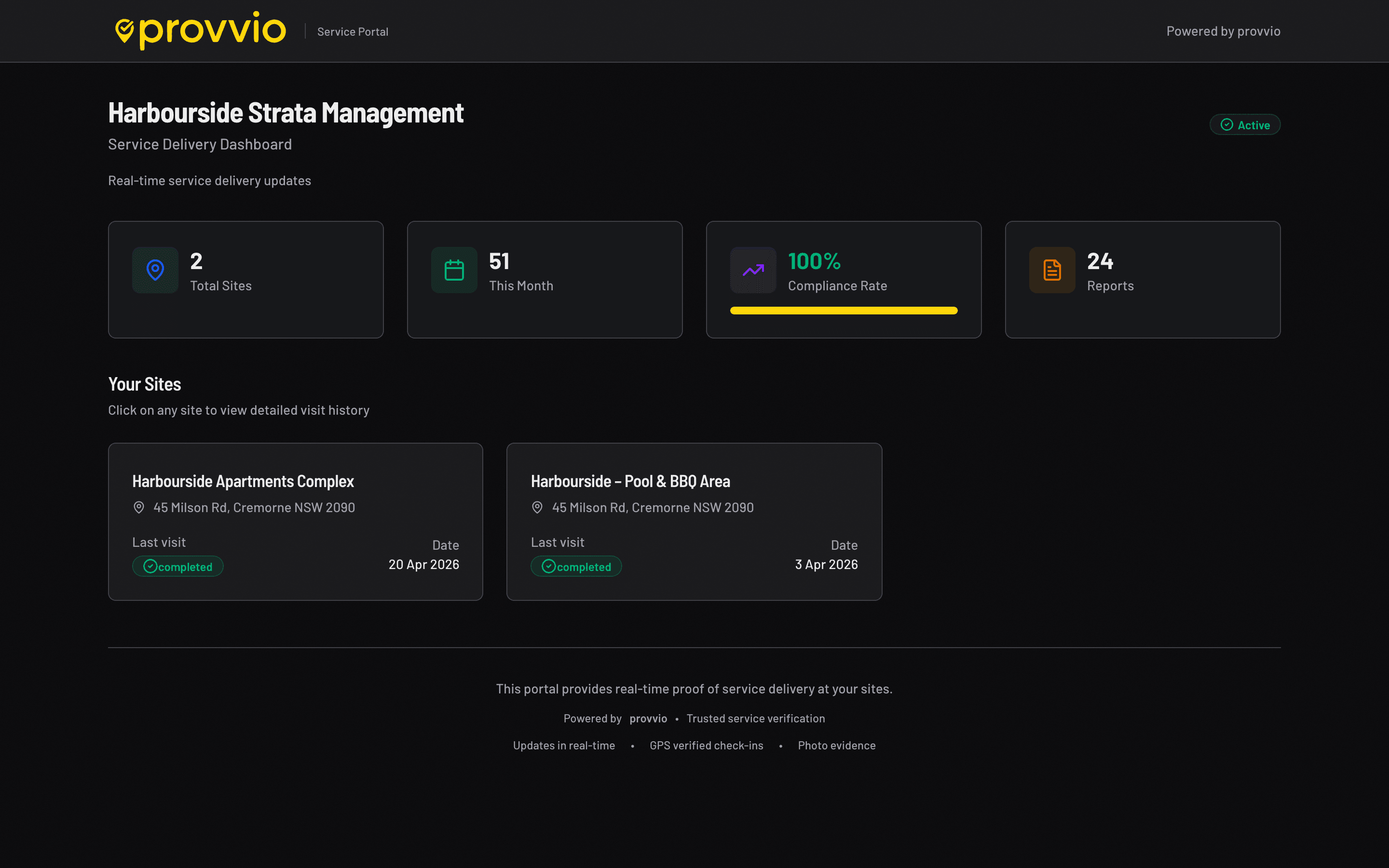 Provvio branded client portal showing live visit feed, compliance rate, and site cards