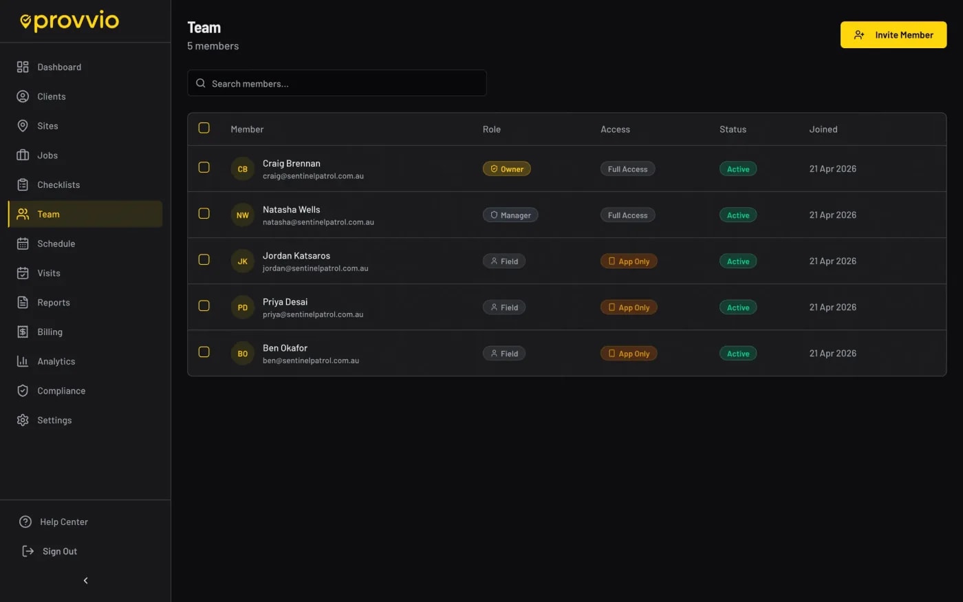 provvio team management page showing crew schedule and performance