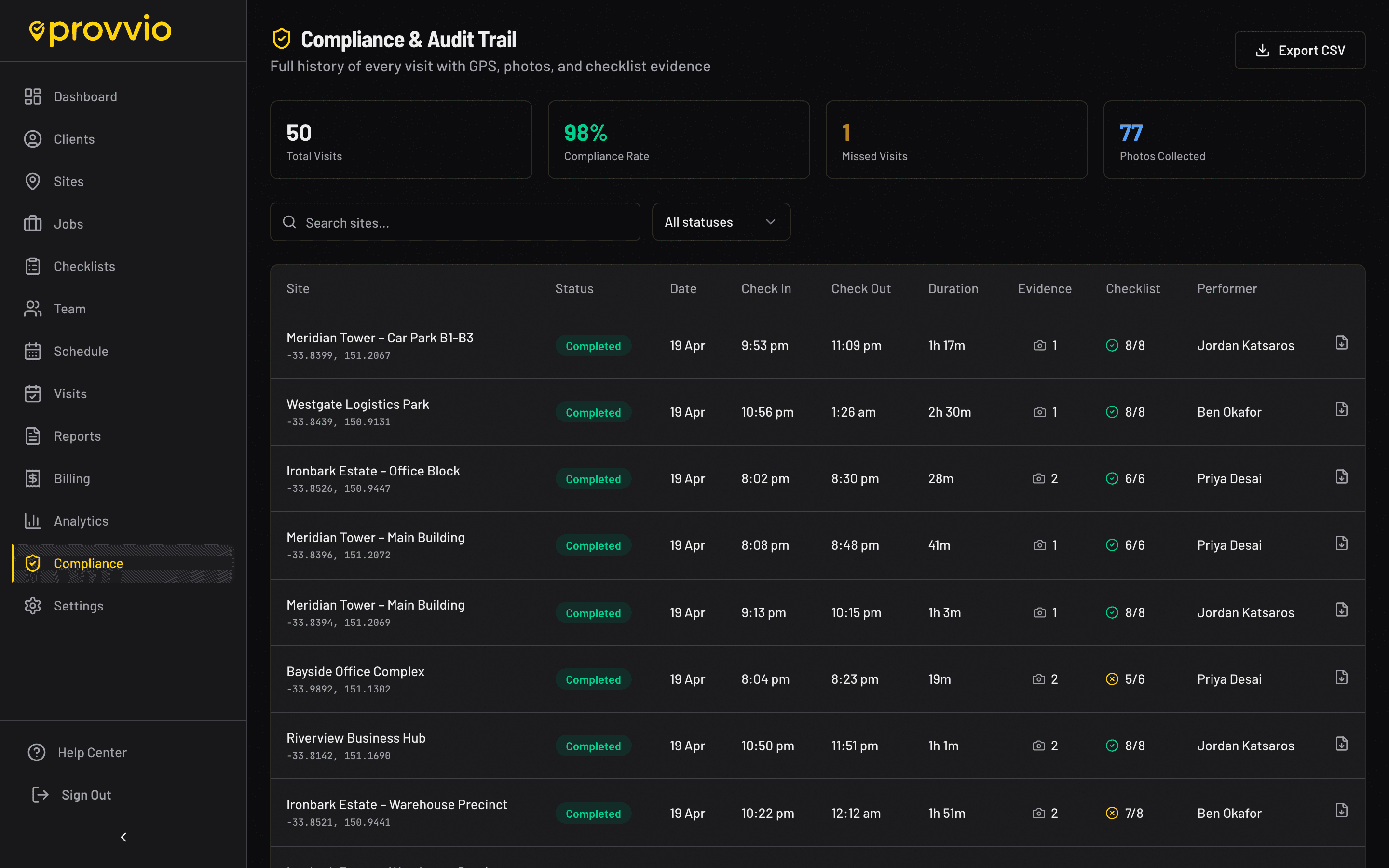 Provvio compliance audit trail view with GPS and photo evidence per visit