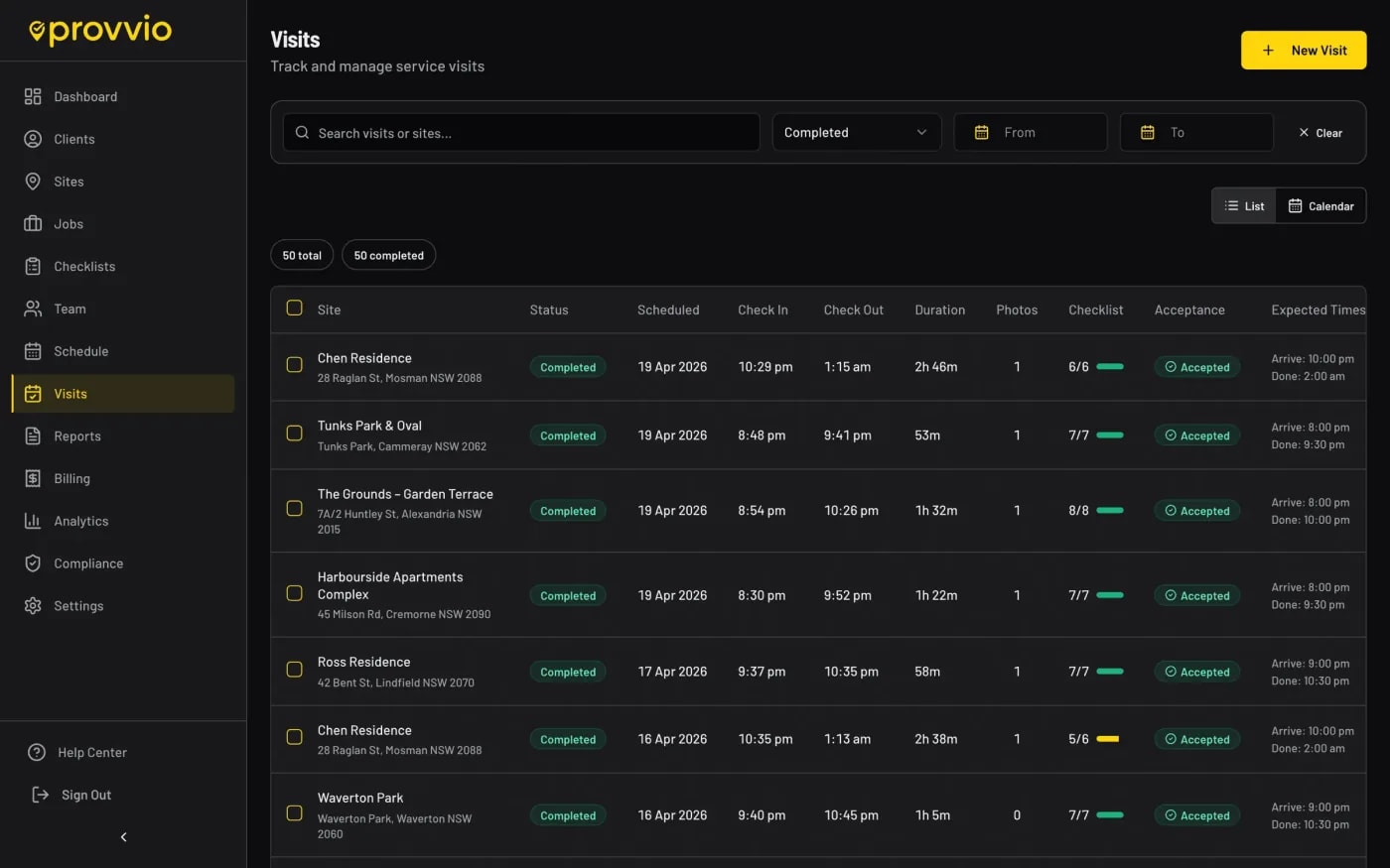 provvio visits list showing scheduled recurring jobs across multiple sites