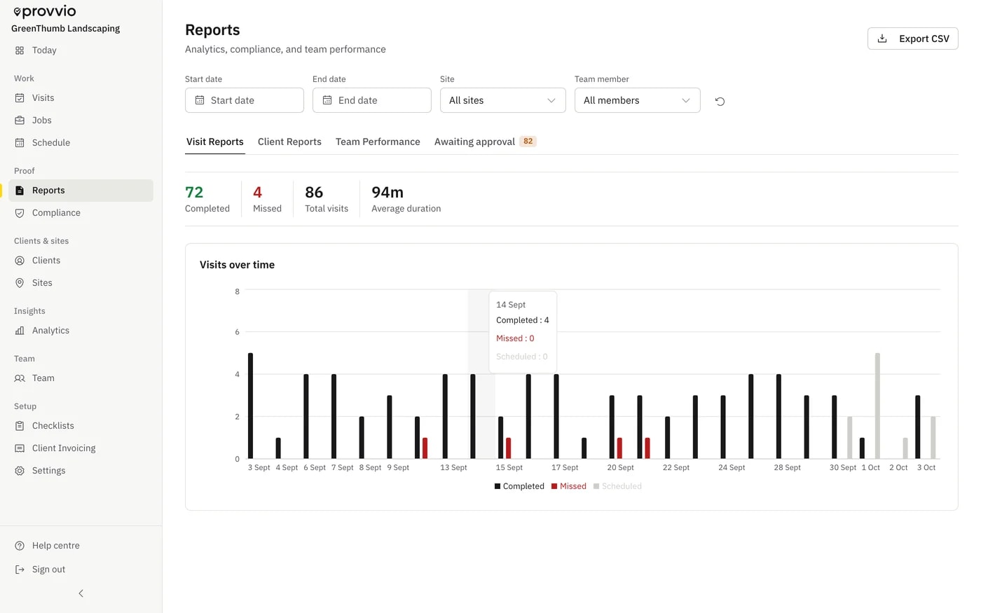 Reports screen listing completed landscaping visits
