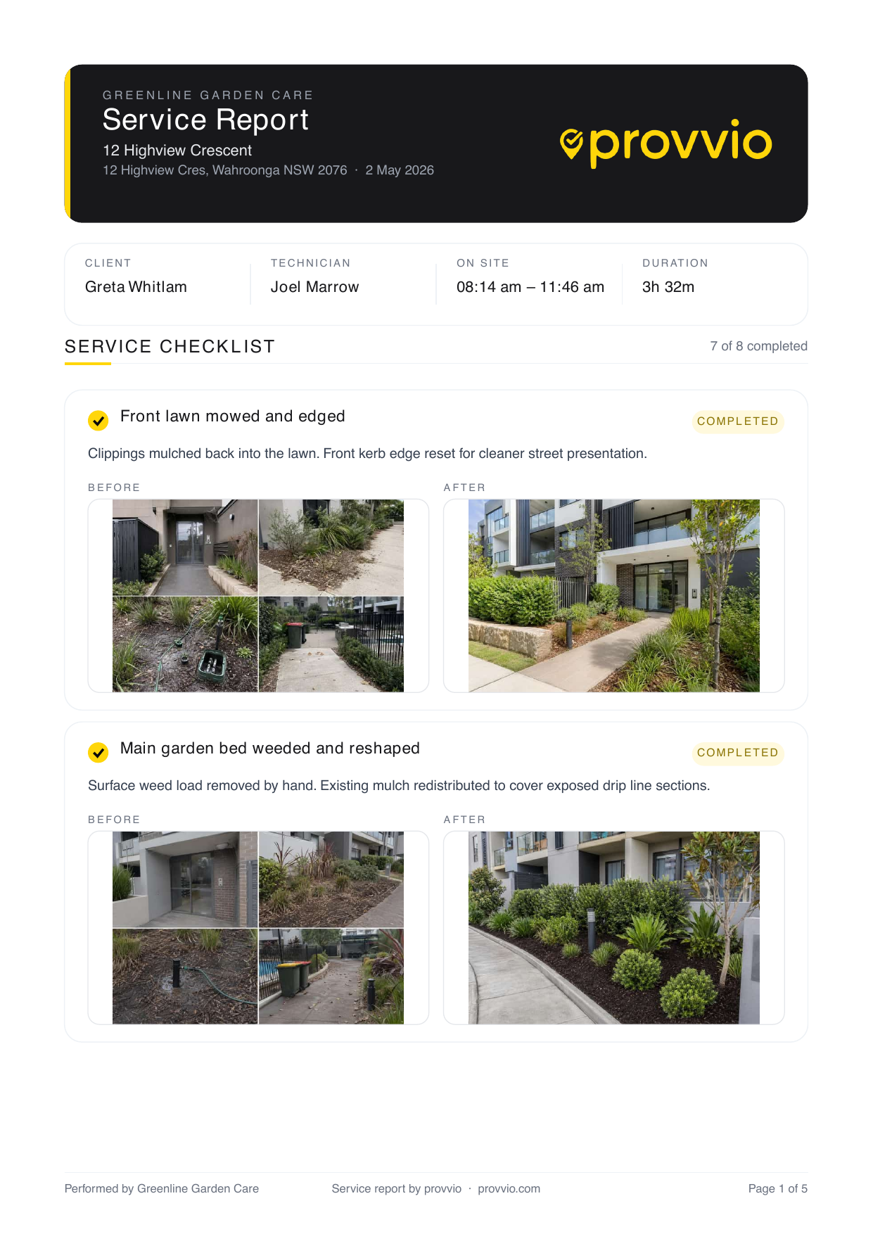 Essentials sample report first page preview