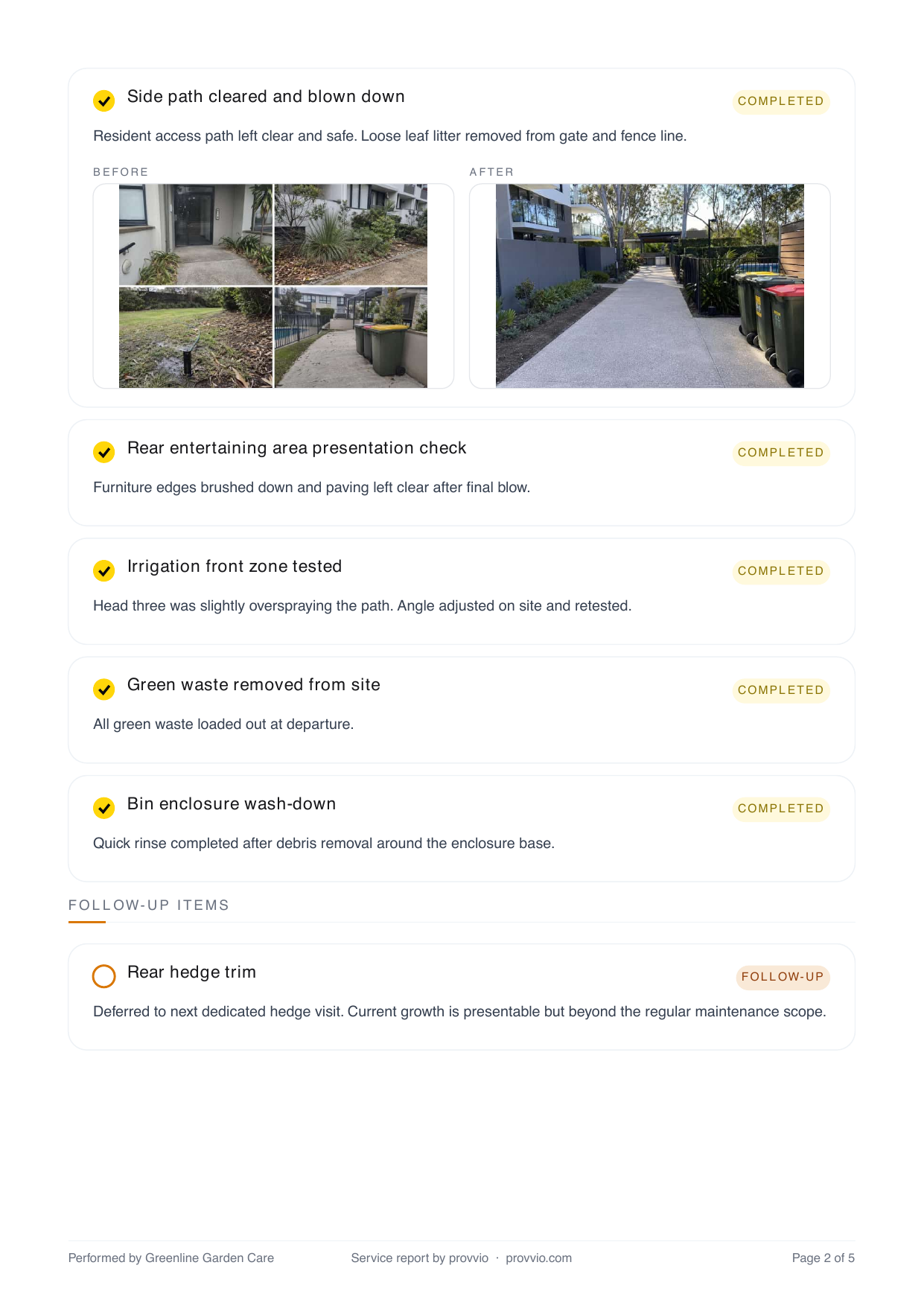 Essentials sample report second page preview