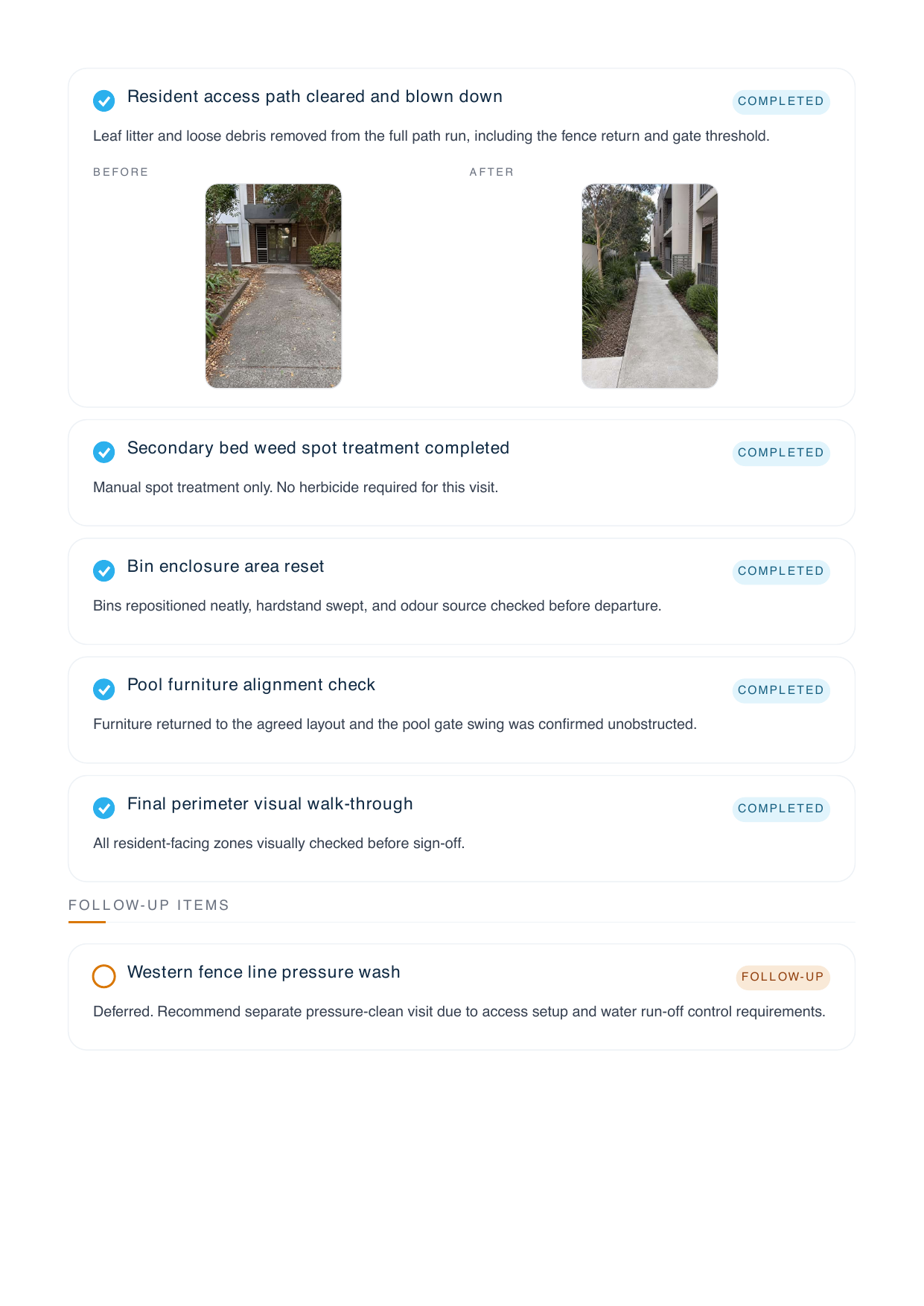 Pro branded sample report second page preview